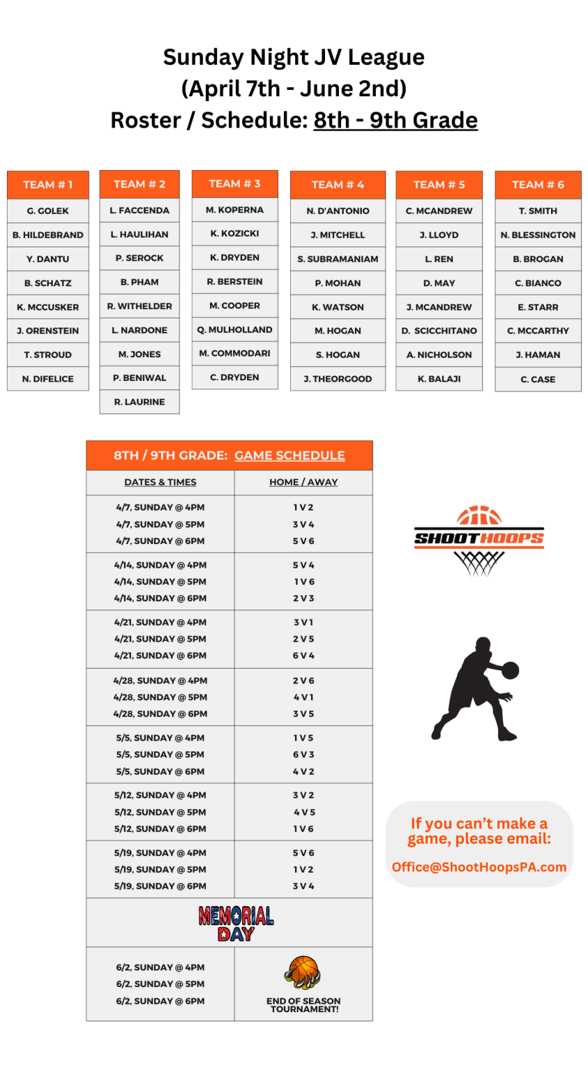 5v5 Just Play League Schedule 8th/9th Grade Shoot Hoops PA