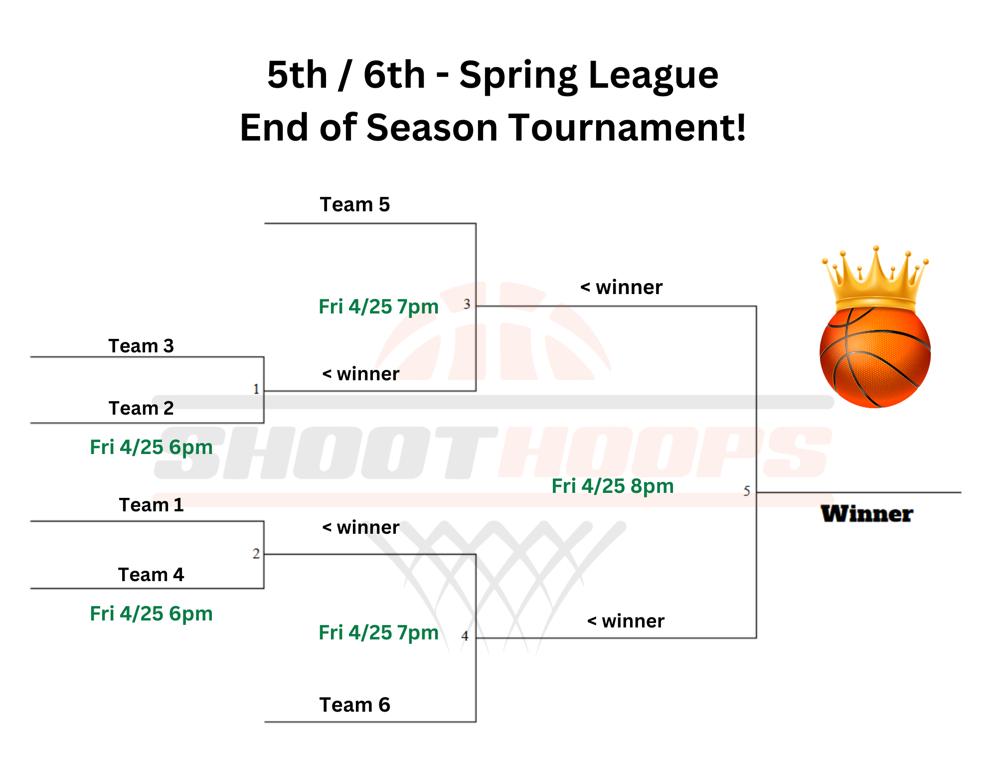 5th 6th playofss (2)