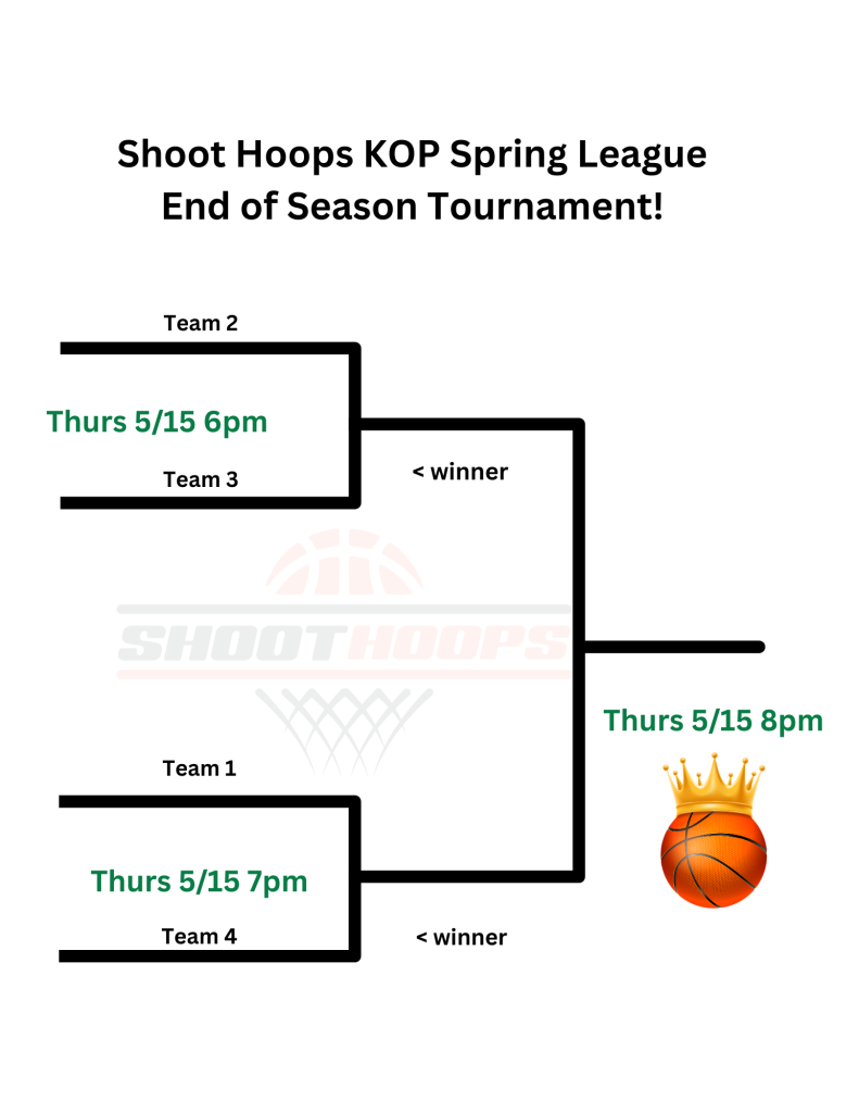 kop Spring Playoffs 56